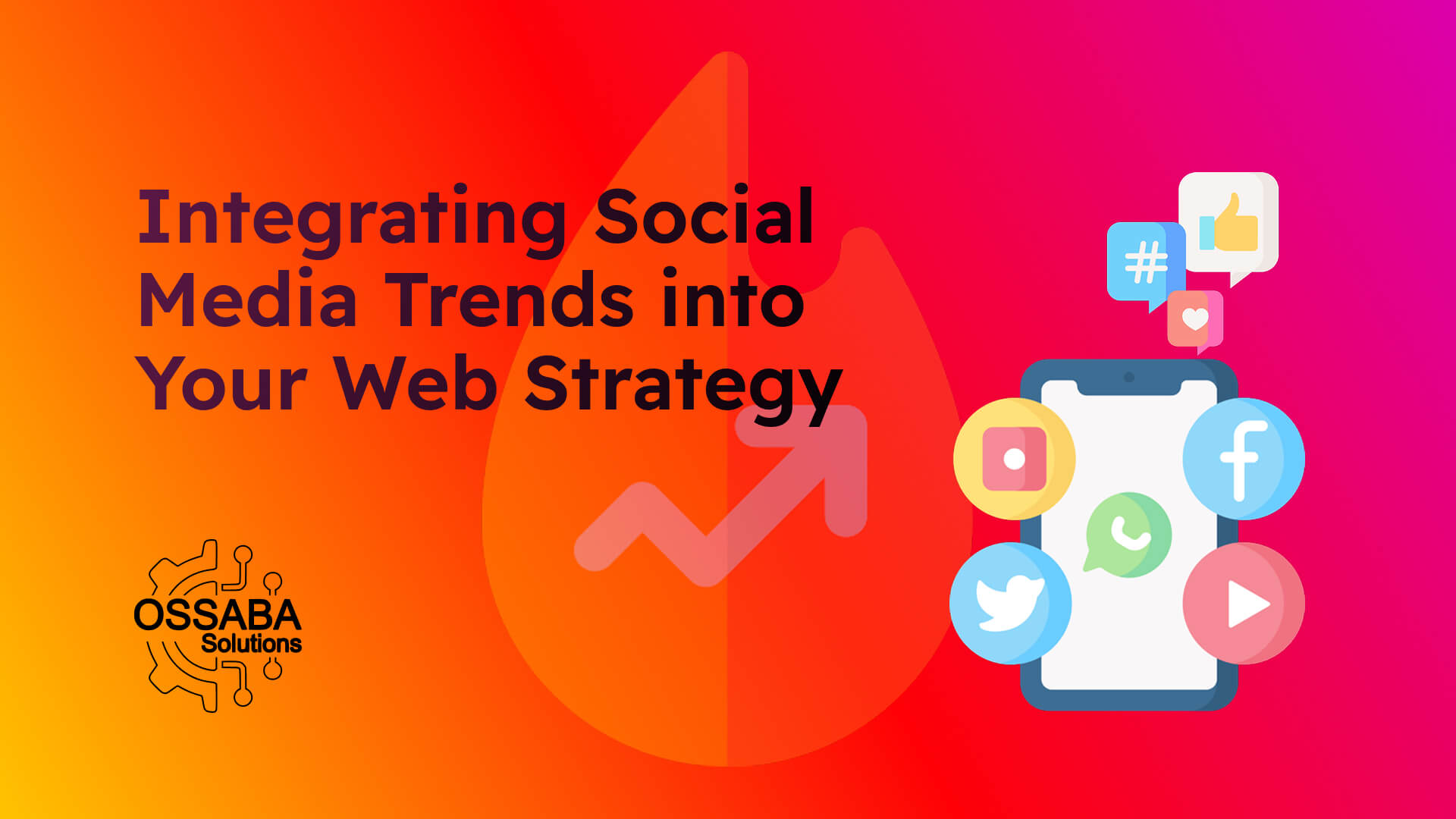 Integrating Social Media Trends into Your Web Strategy Image